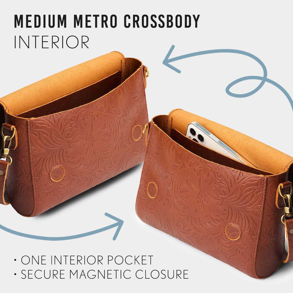 ANY*Medium | infographic