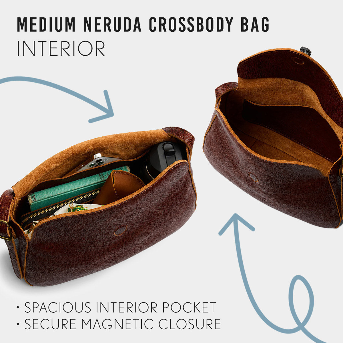 ANY*Medium | infographic